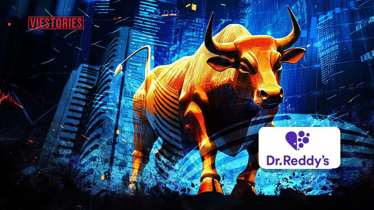 dr reddy share price (7)