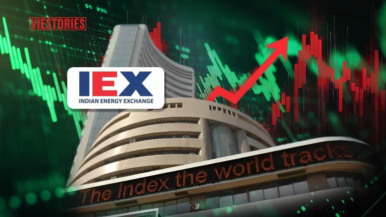 IEX Share price (1)