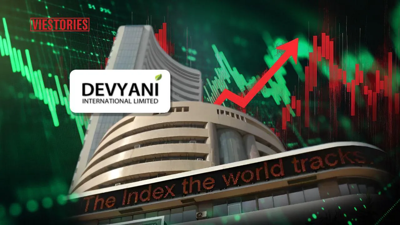 devyani share price (2)