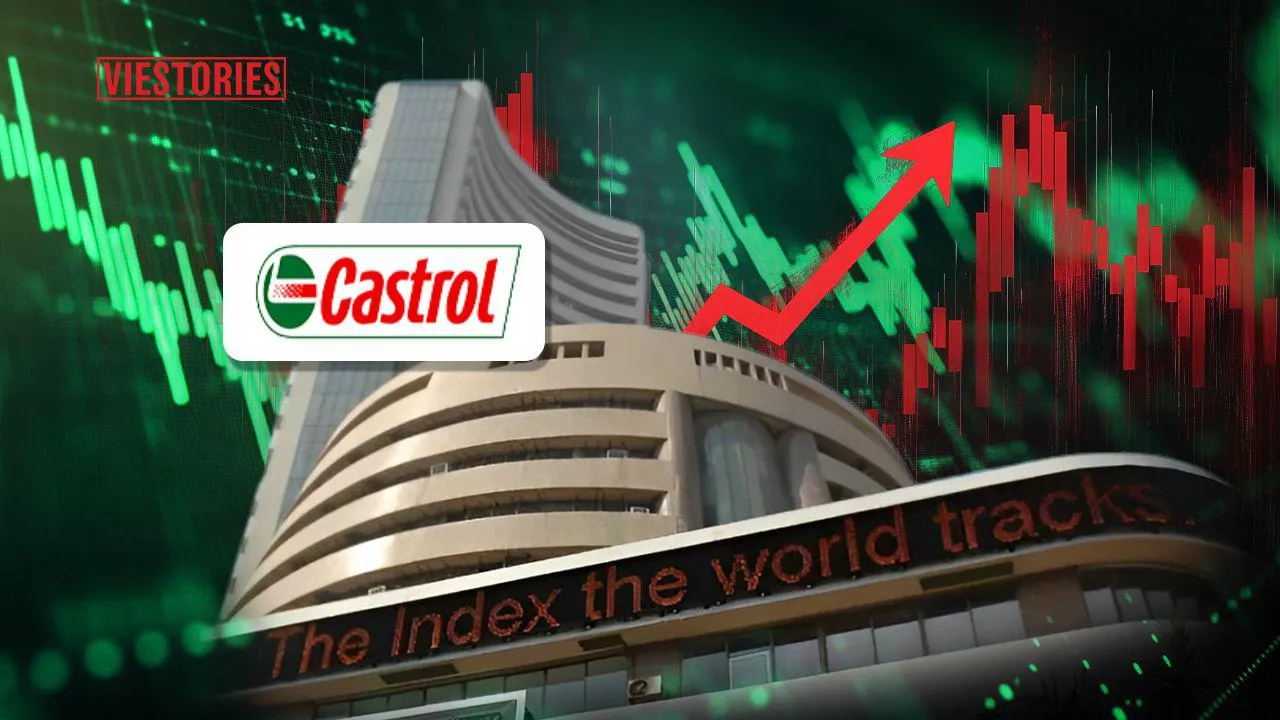 castrol india share price (4)