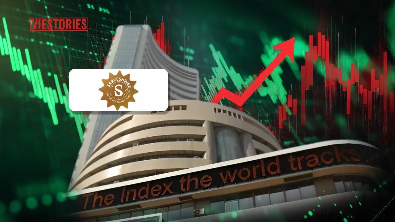 S share price (20)