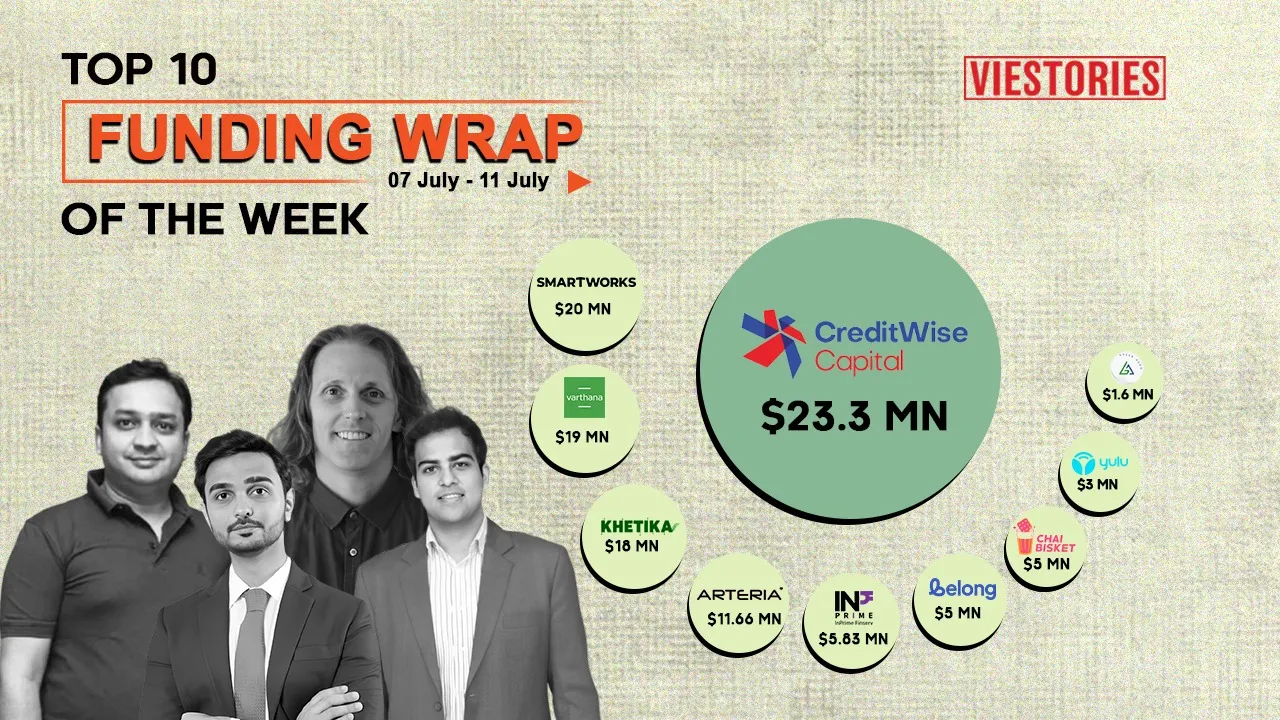 Top Funding Wrap of the Week – 07 July  – 11 July 2025