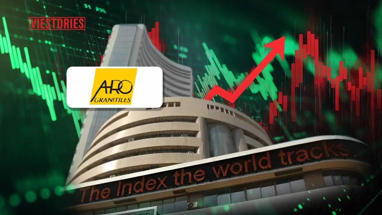 aro share price (2)