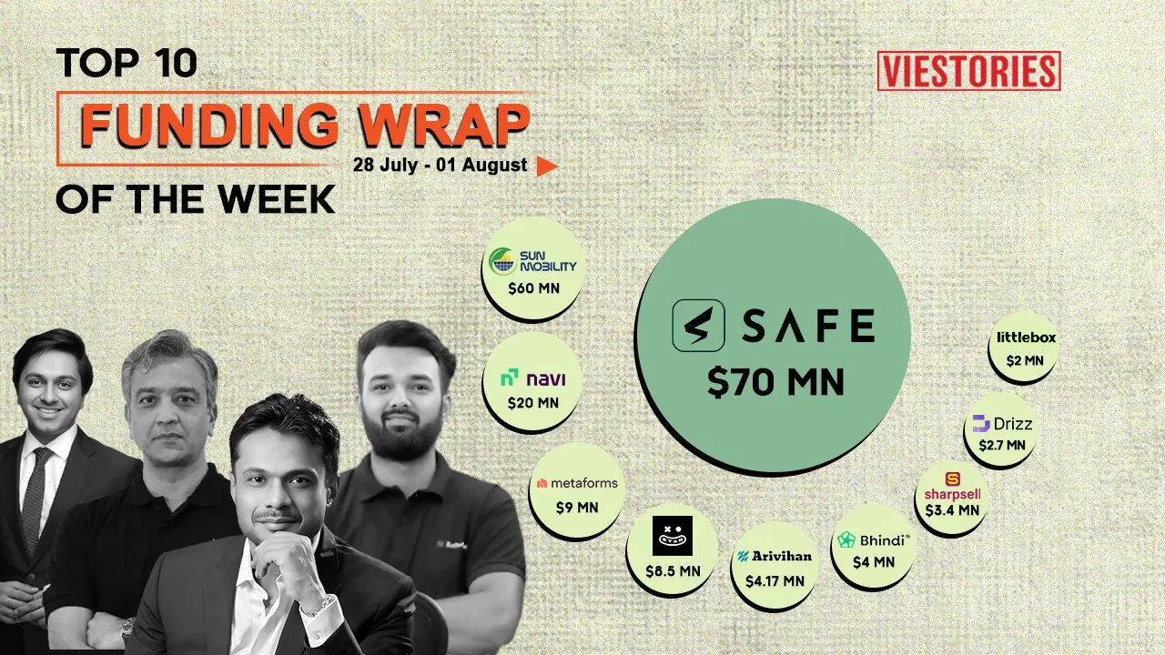 Top Funding Wrap of the Week – 28 July  –  01 August 2025