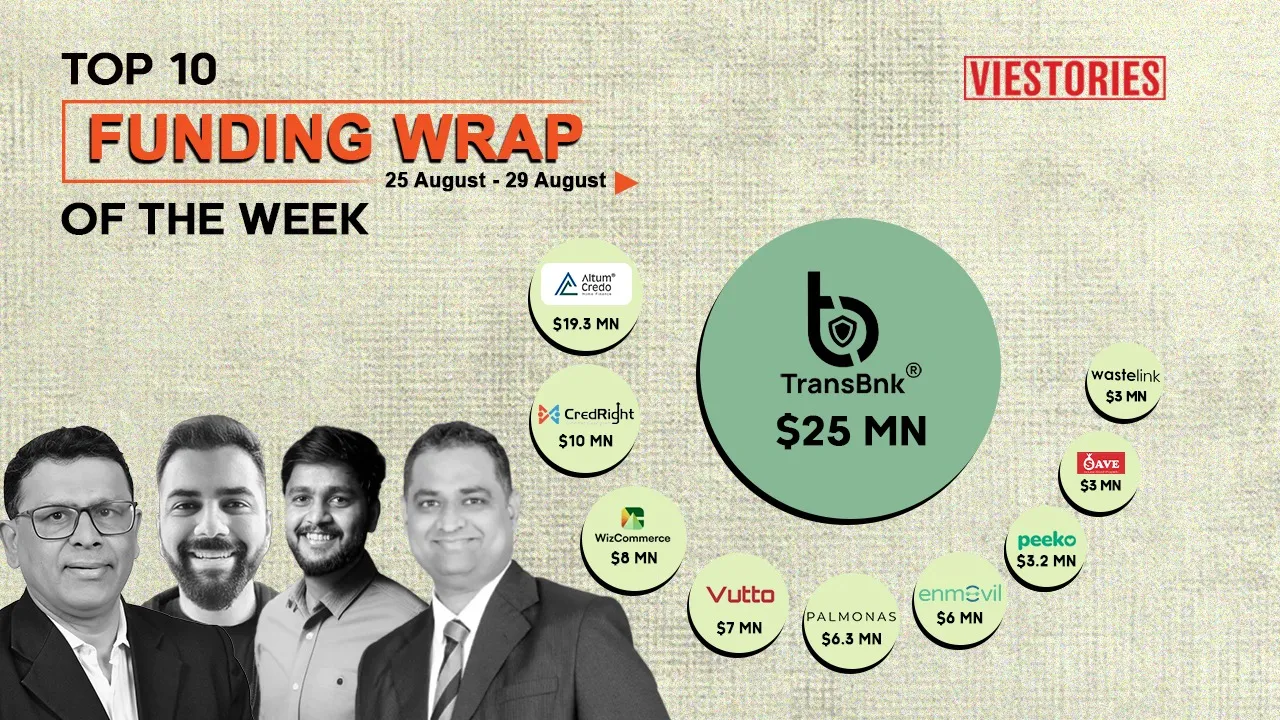 Top Funding Wrap of the Week – 25 August  –  30 August 2025
