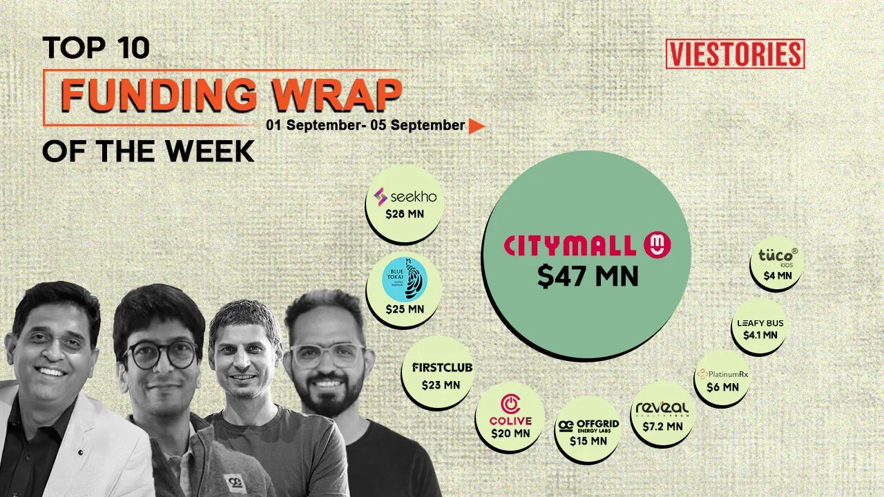 Top Funding Wrap of the Week – 01 September to 05 September 2025