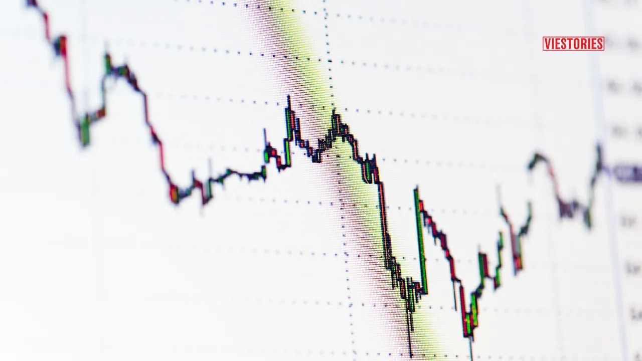 Addi Industries Share Price