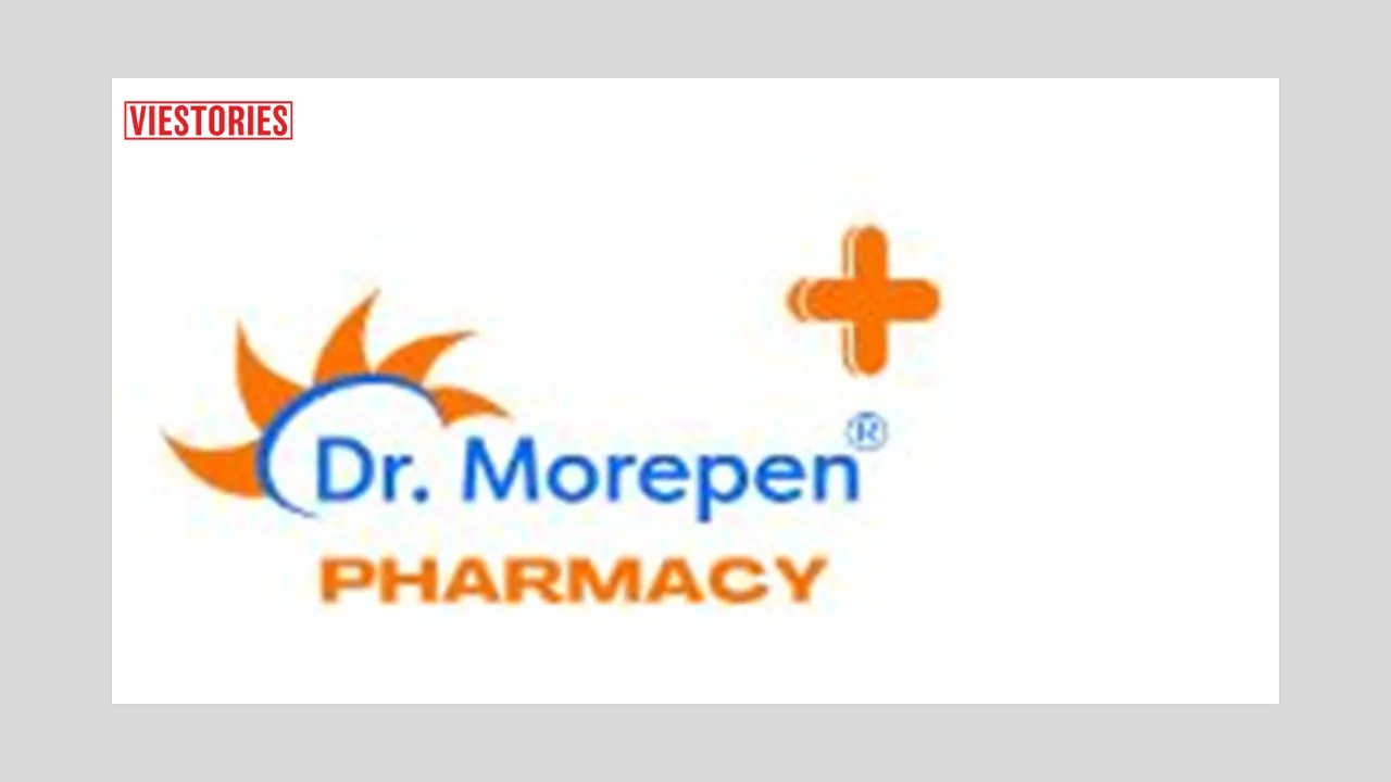 Skincare Supplements Science-led Goodness