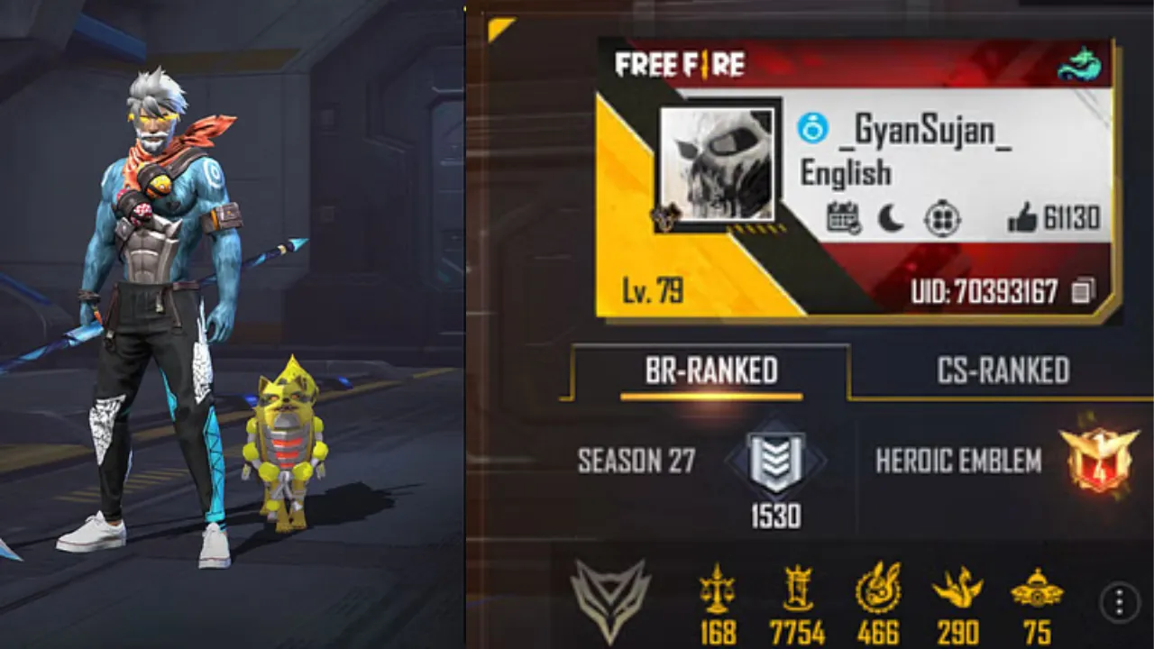Gyan Gaming UID Free Fire ID, Gameplay, Stats, & KD