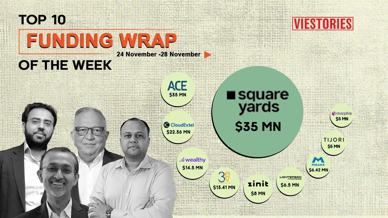 Top Funding Wrap of the Week – 24 November to 28 November 2025