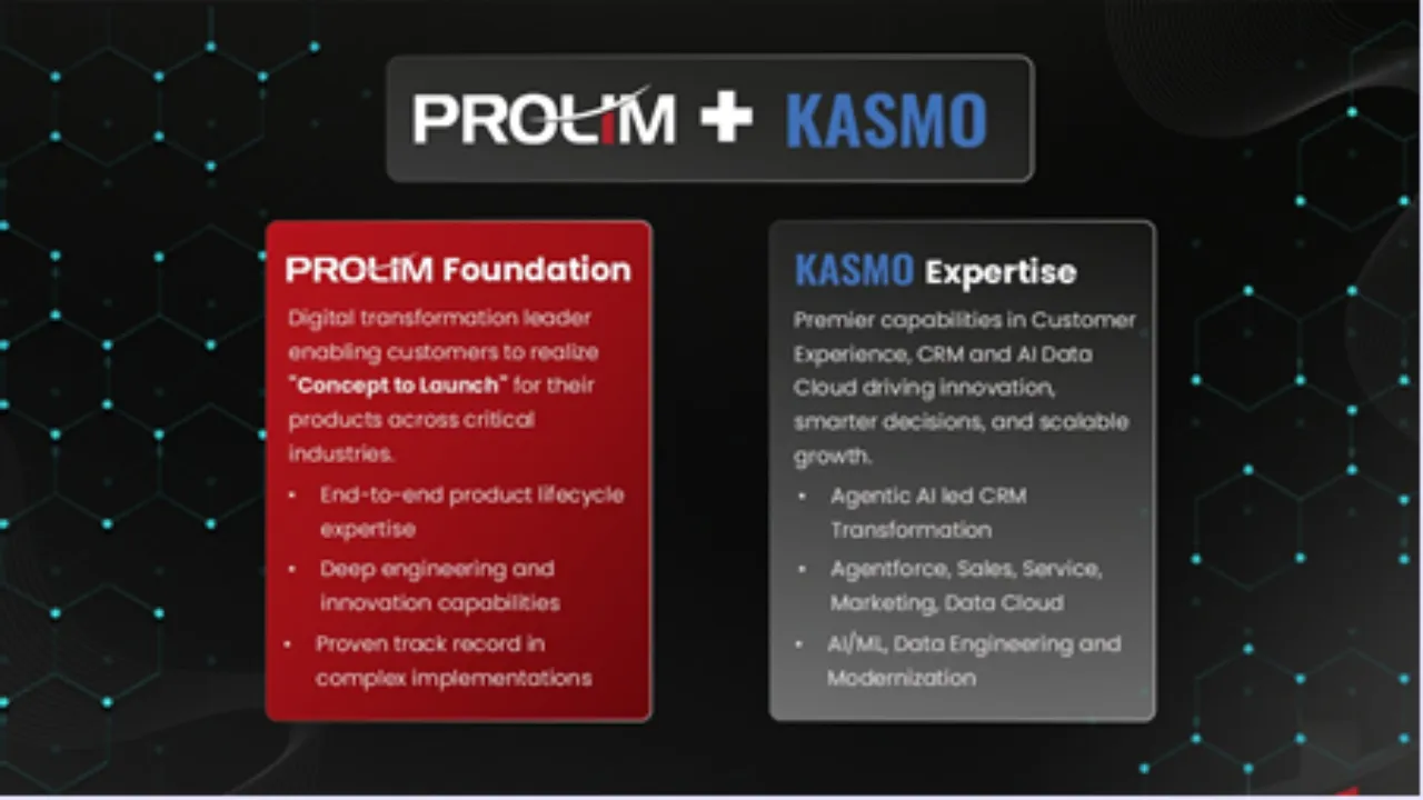 PROLIM Accelerates Agentic AI Capabilities with Acquisition of Kasmo Digital, a Leading Salesforce Summit and Snowflake Premier Partner