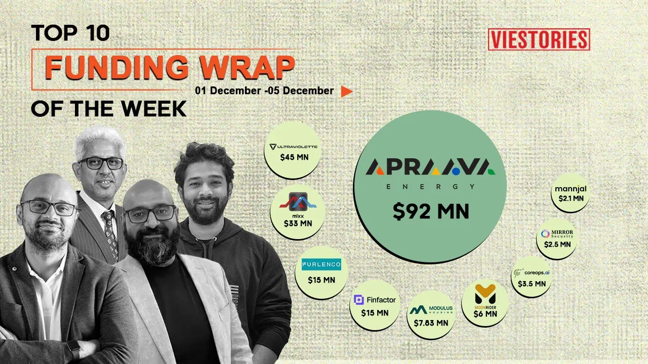 Top Funding Wrap of the Week – 01 December to 05 December 2025