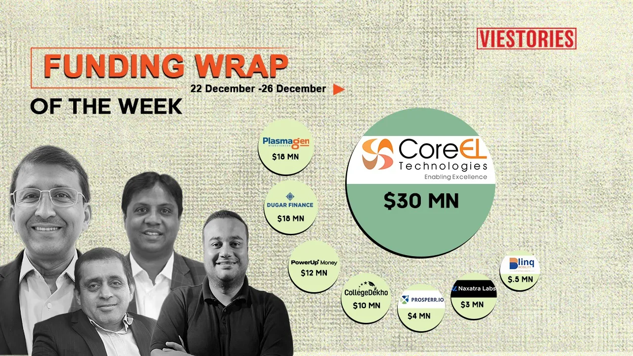 Top Funding Wrap of the Week – 22 December to 26 December 2025