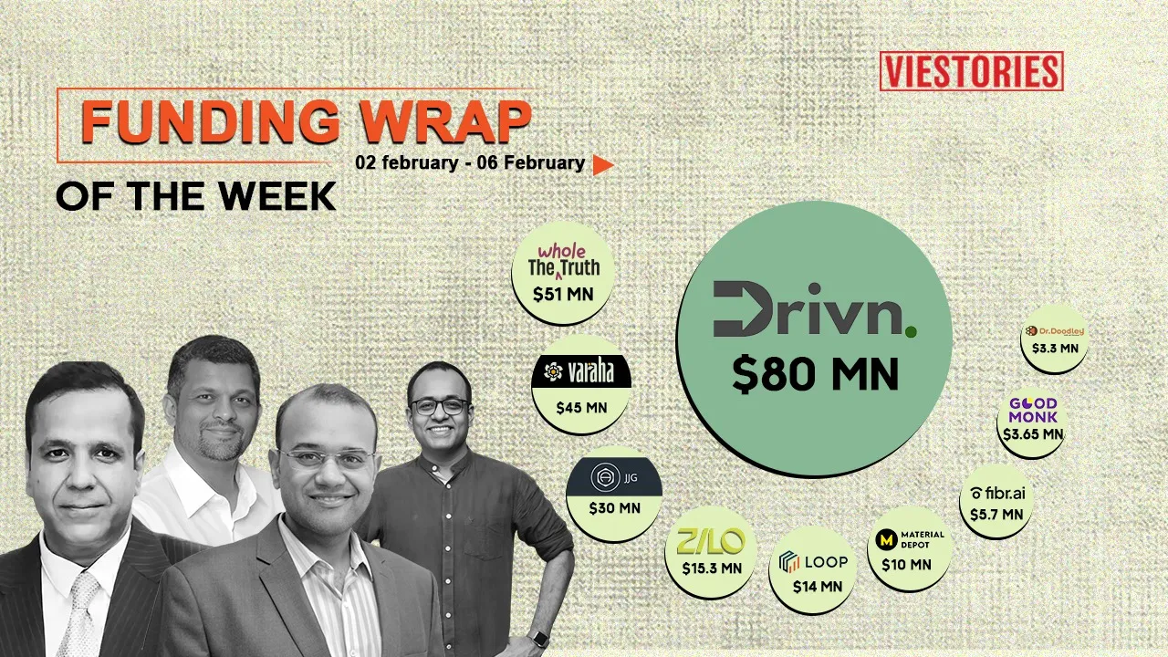 Top Funding Wrap of the Week – 02 February to 06 January 2026