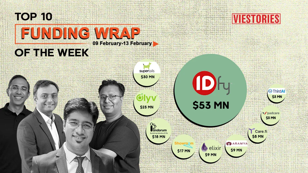 Top Funding Wrap