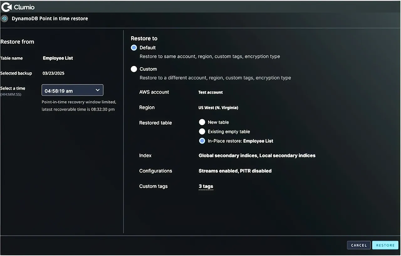 Clumio_Backtrack_DynamoDB-topaz-sharpen-upscale-2x