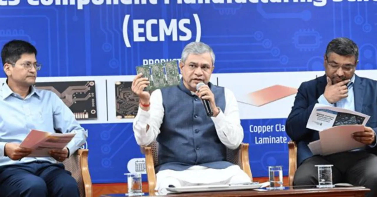 ECMS