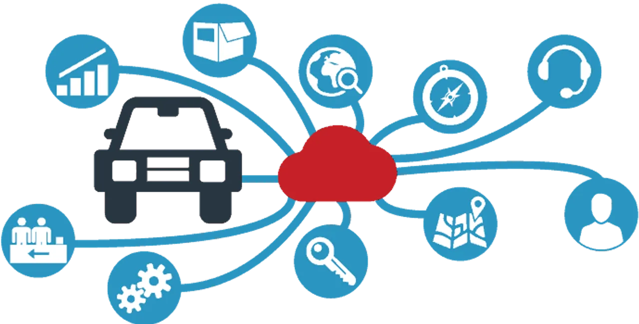 Connected Cars