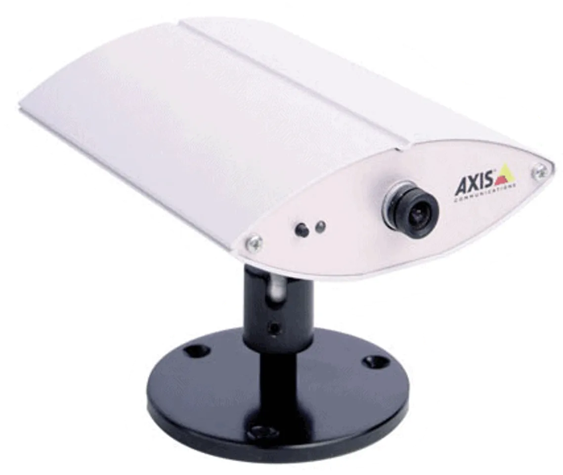 axis