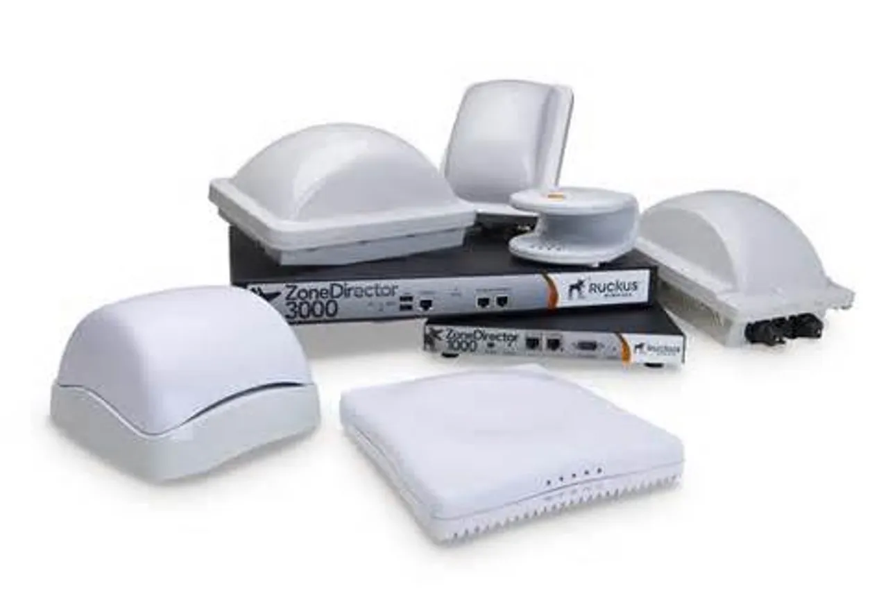 Ruckus Wireless