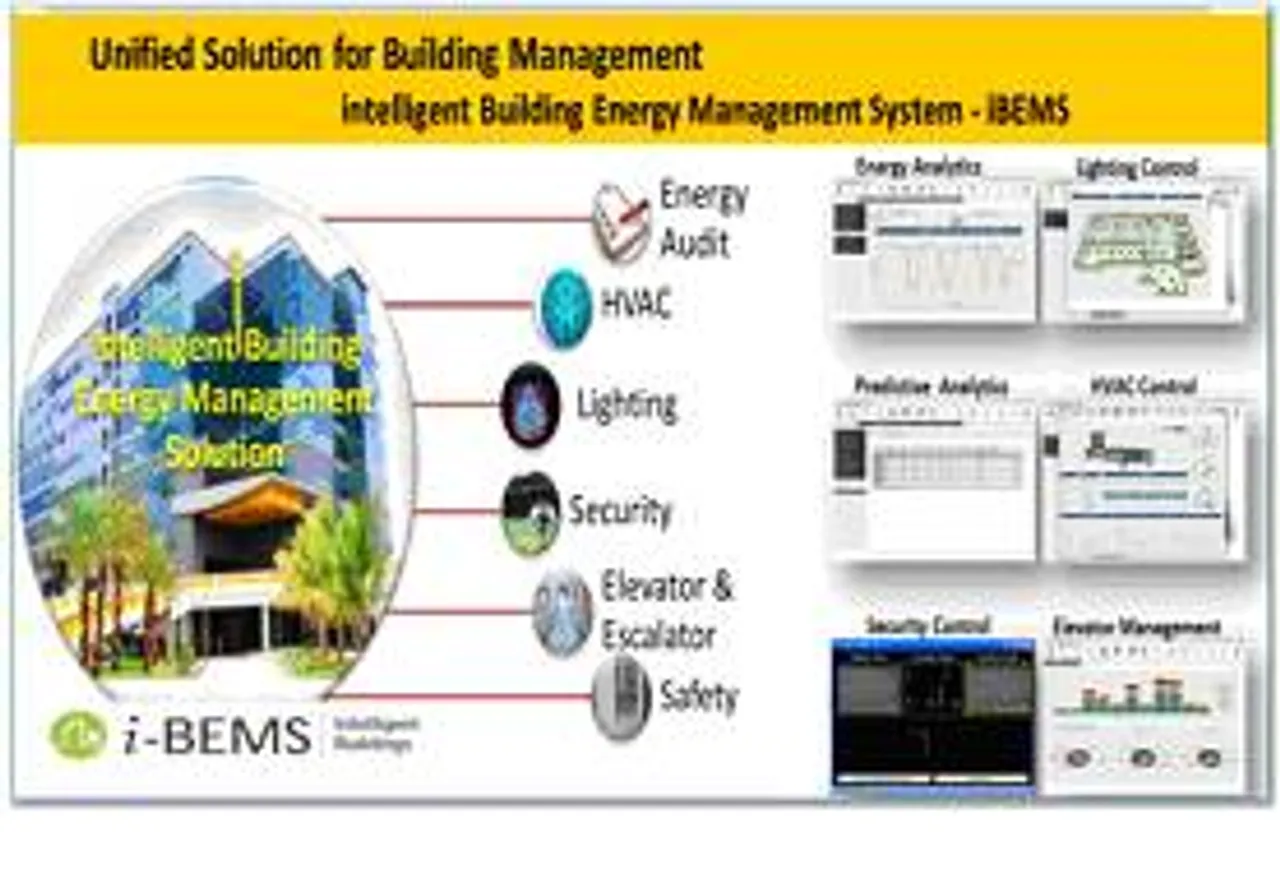 Smart City