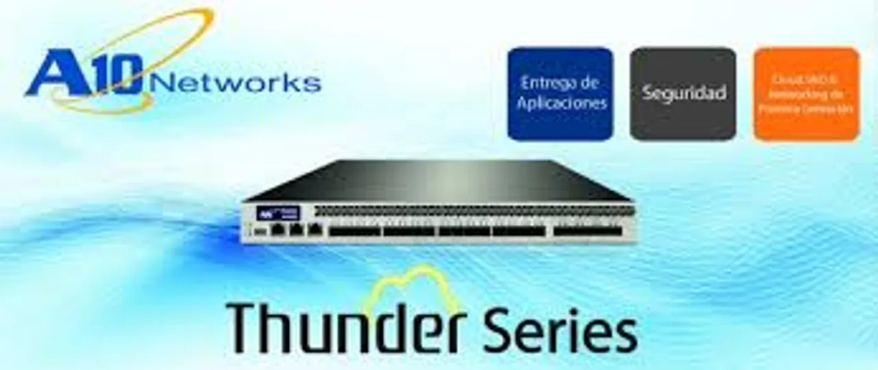 A thunder series