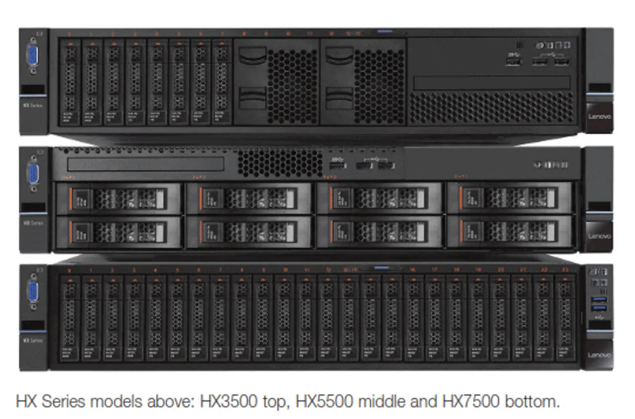 HXConverged