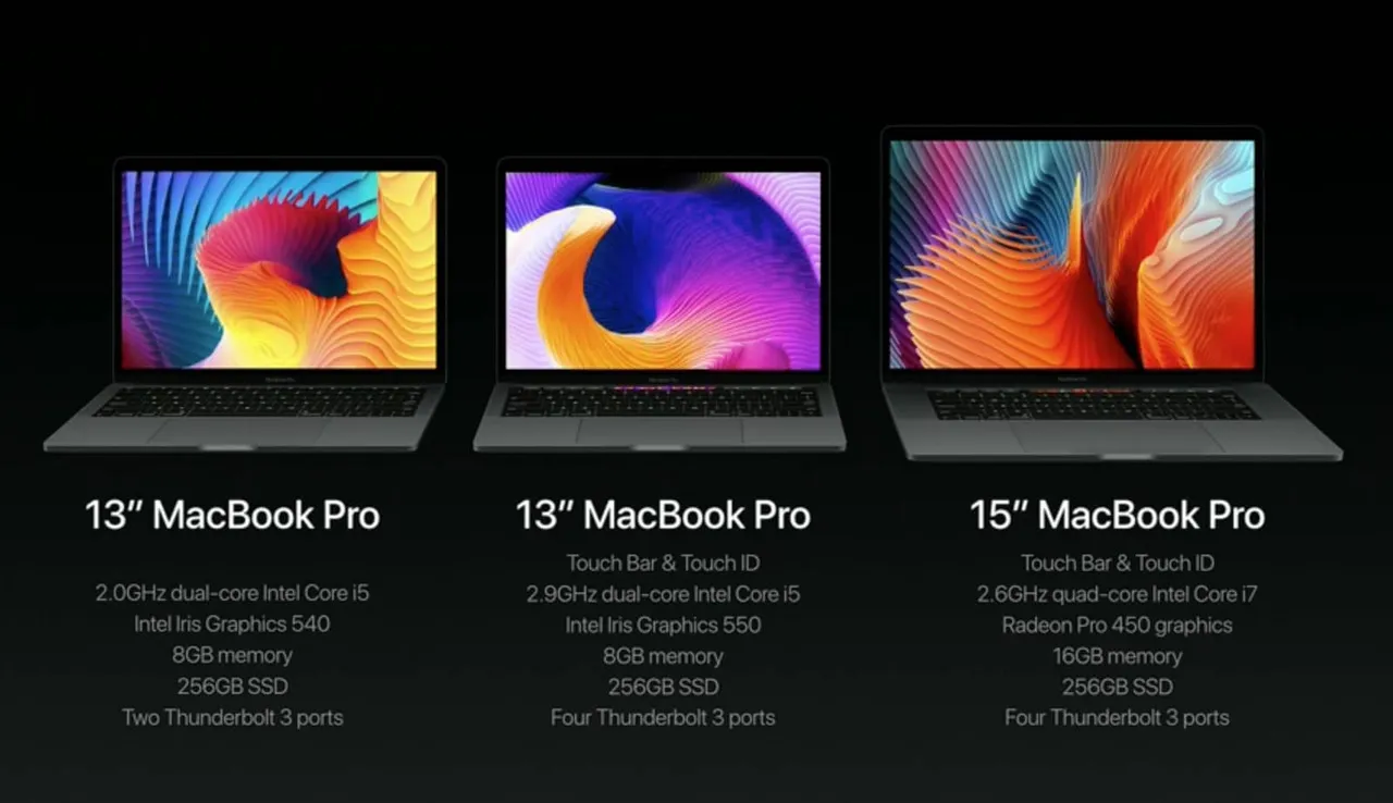Apple new MacBook Pro