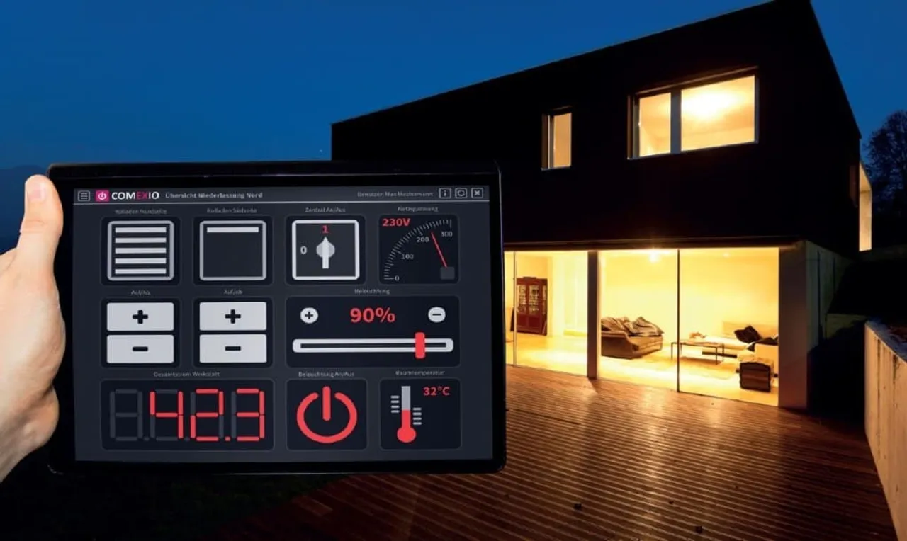 Internet of Things’ connected devices