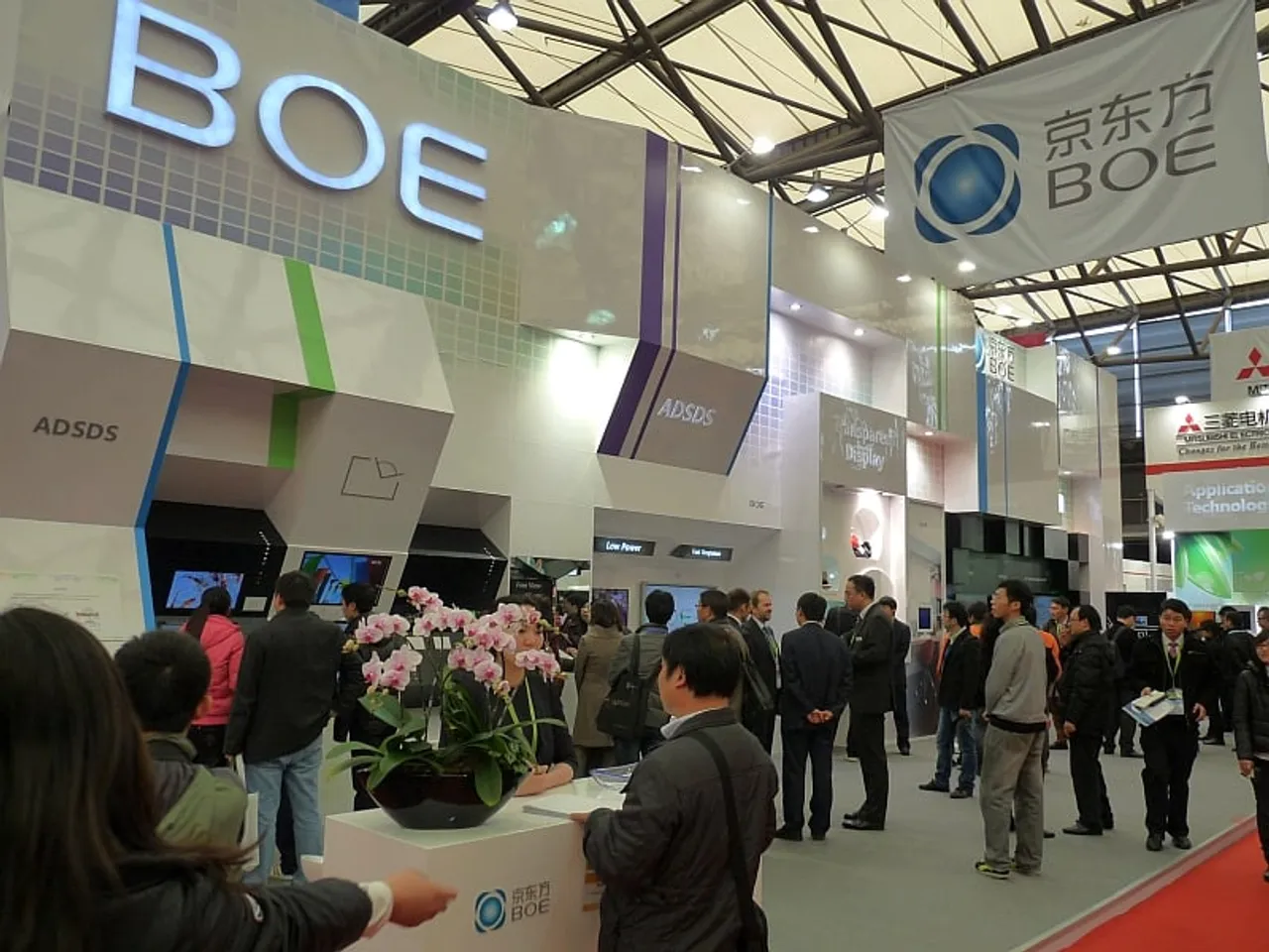 BOE Technology Group
