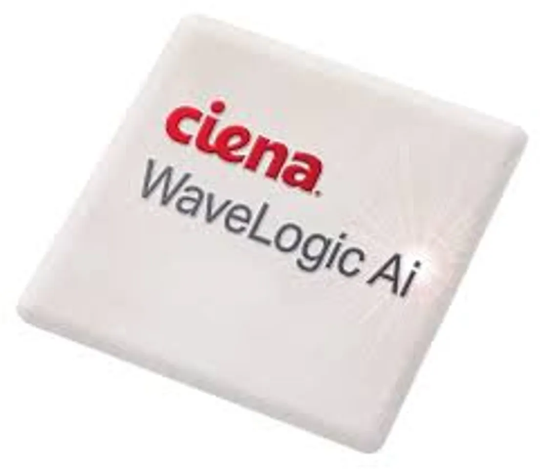 ciena wavelogic ai