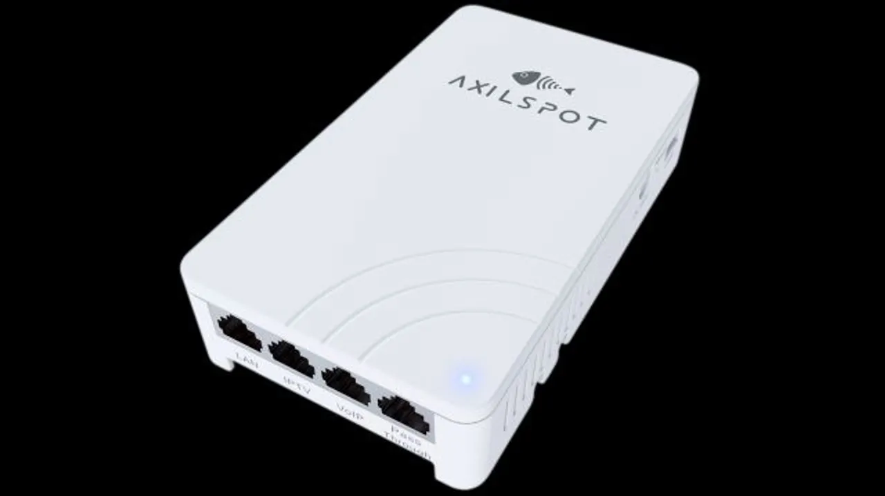AXILSPOT