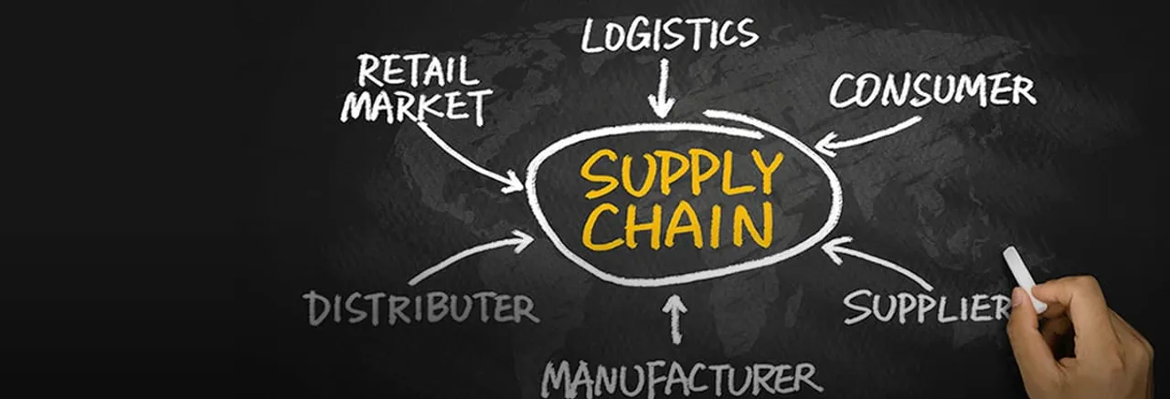 Supply chain management