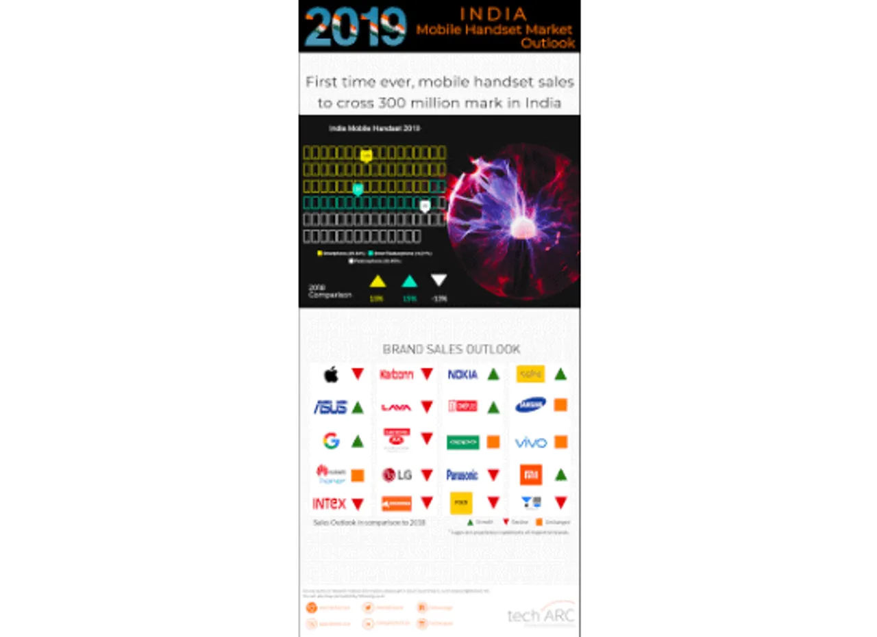 techINSIGHT