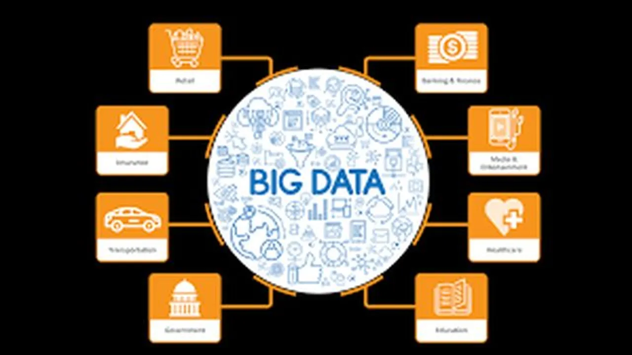 Big Data Engineer ranks among the top, trending jobs on LinkedIn and the average salary of a Big Data Engineer is $90,885 per year.