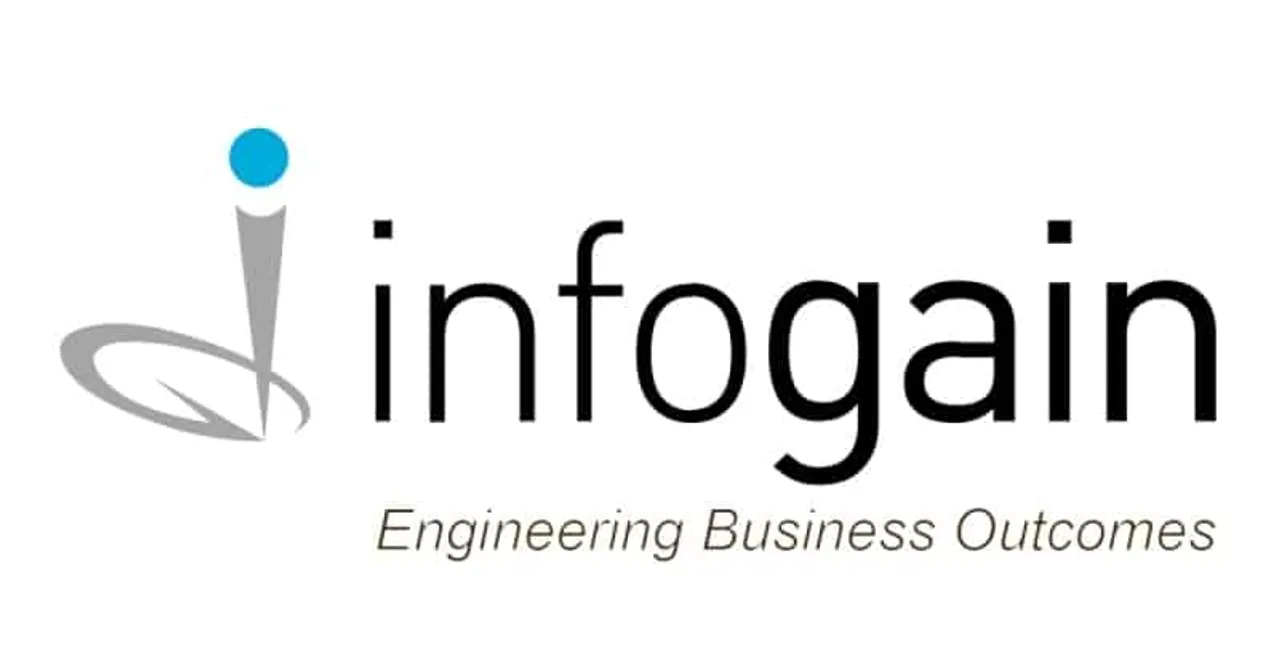 Infogain