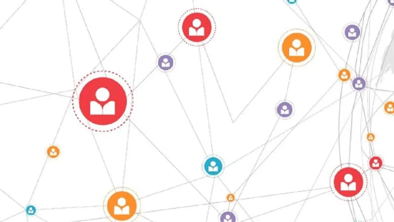 Network