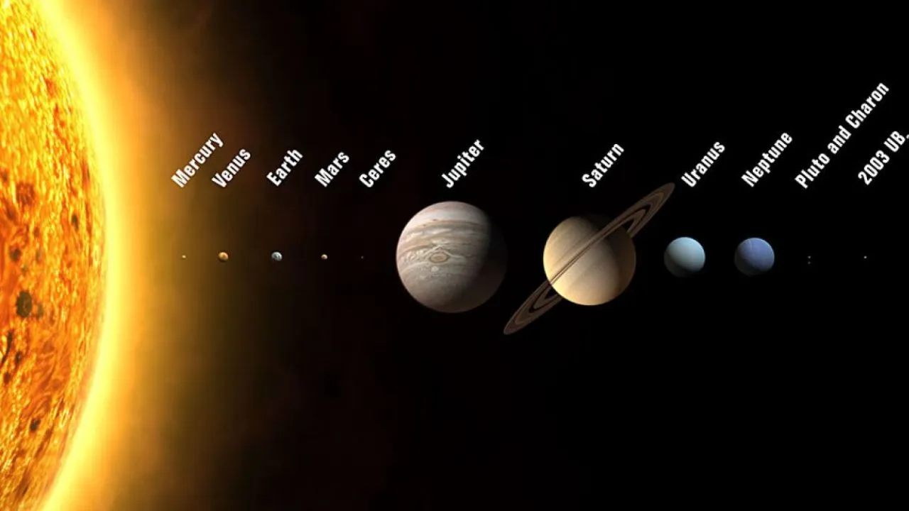 Solar System