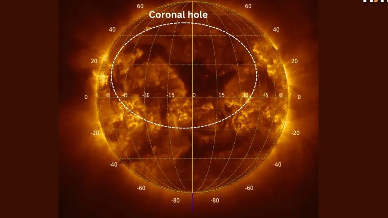 Coronal Hole
