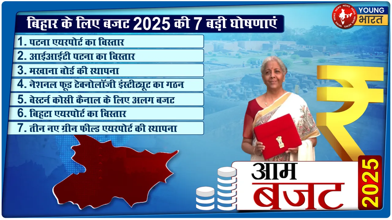 BIHAR BUDGET