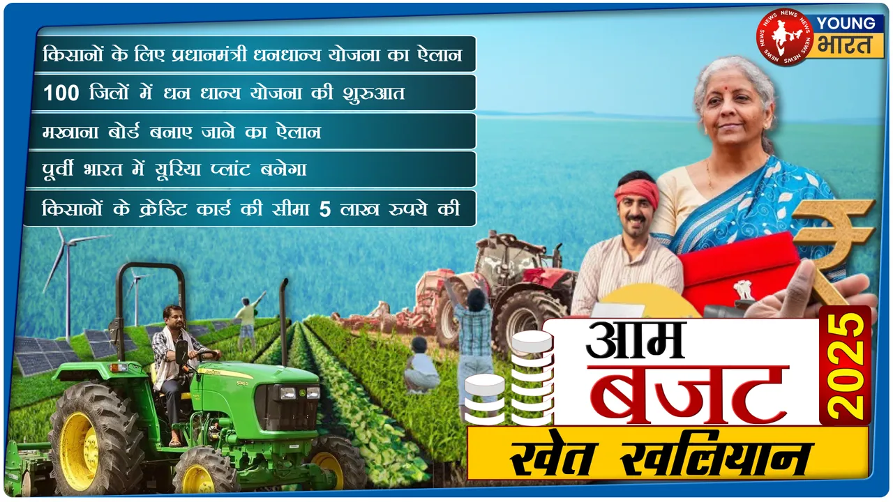 AGRICULTURE BUDGET POINTS