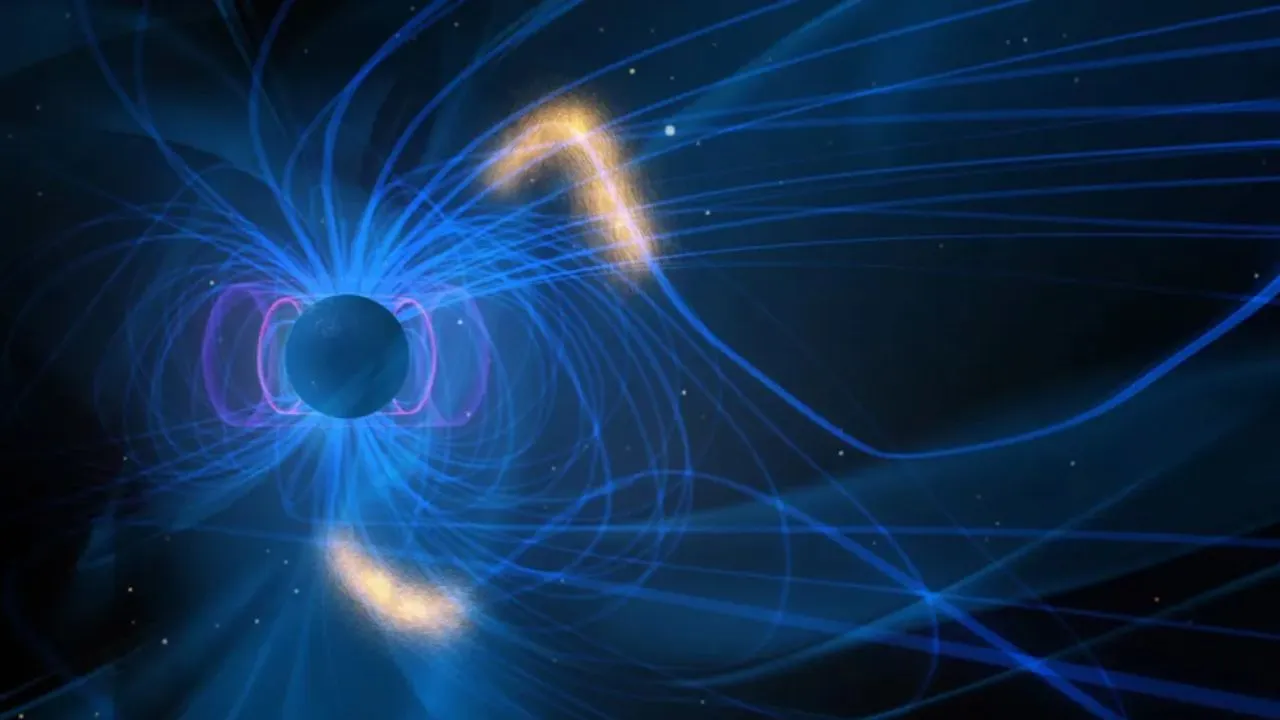 Magnetic Field 