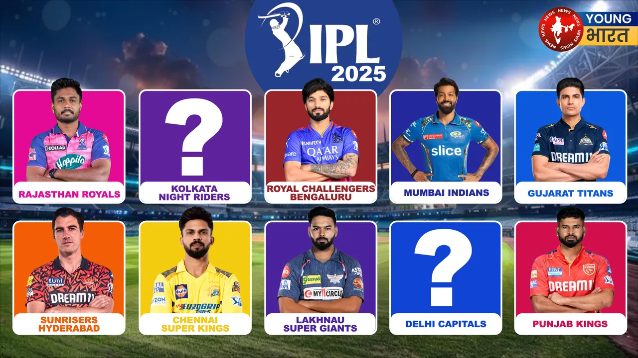 IPL CAPTAINS