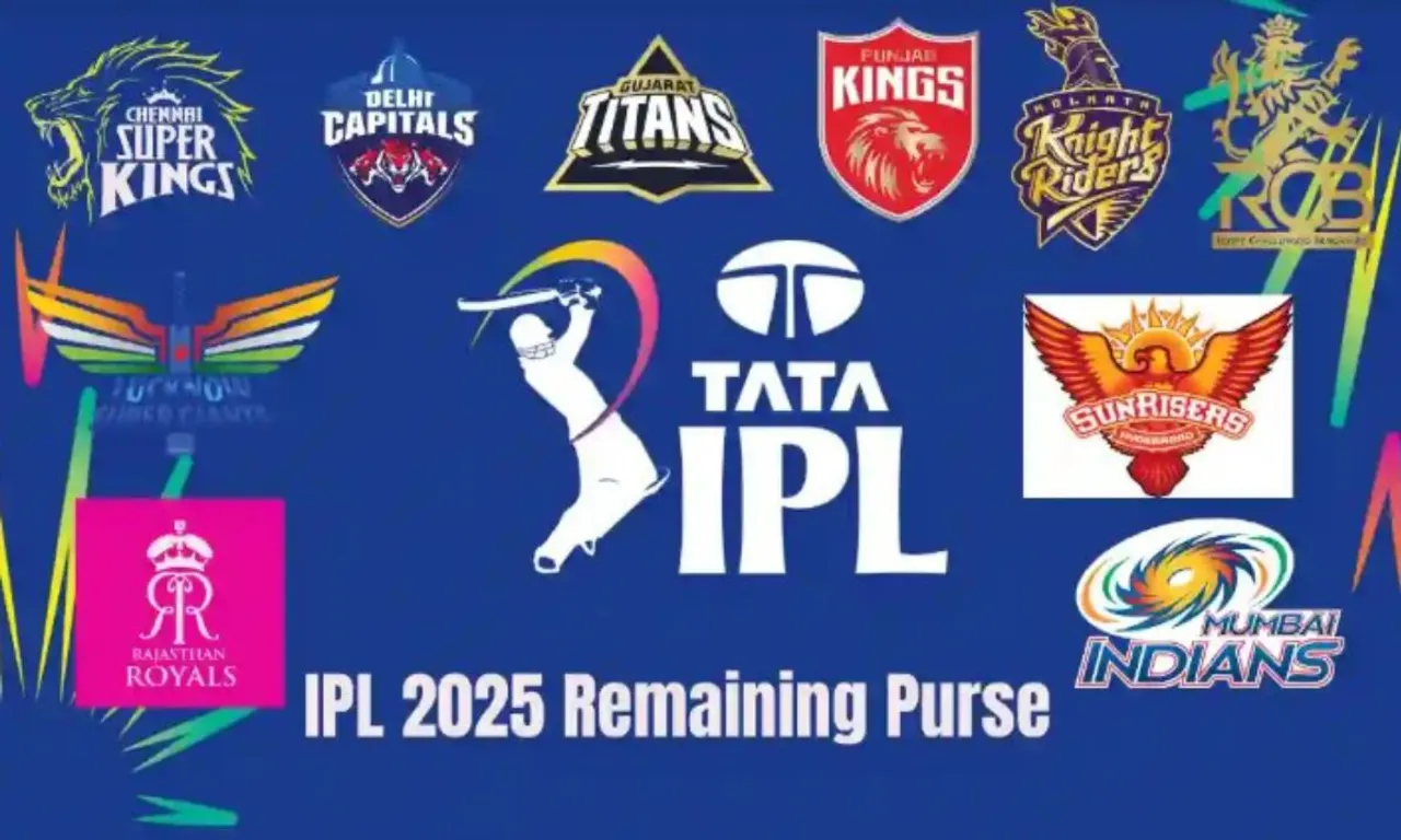 IPL 2025 full Schedule