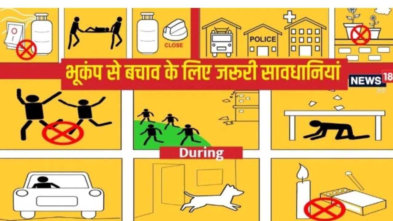 भूकंप में बचाओ 