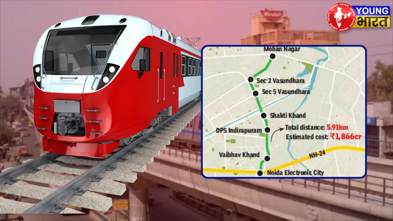 SEC 62 TO MOHAN NAGAR METRO