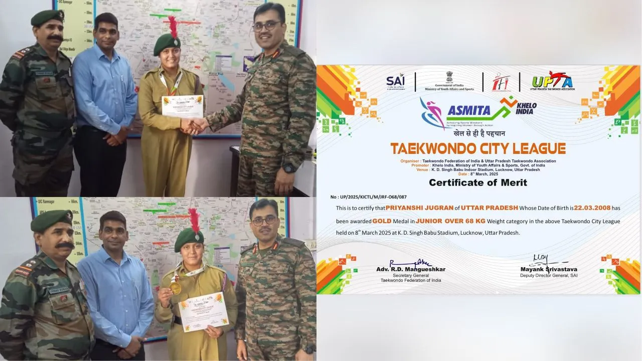 Khelo India City Taekwondo League
