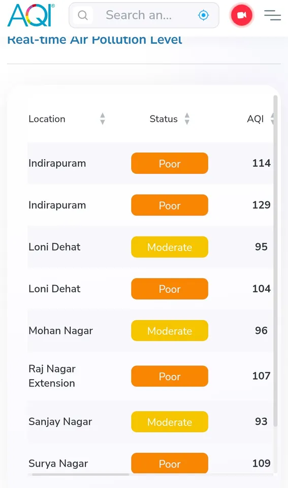 Pollutation gzb 
