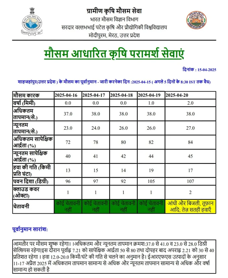 शाहजहांपुर