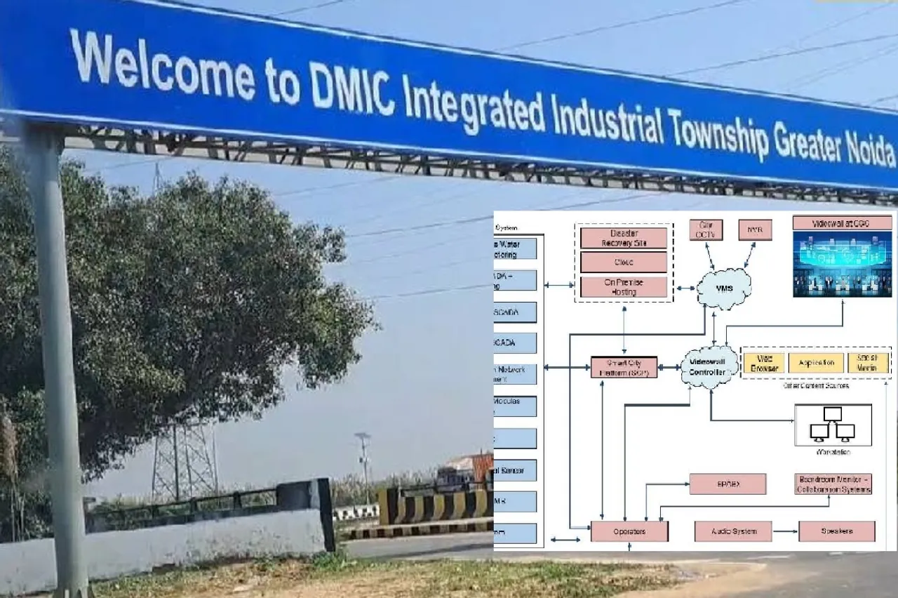 DMIC NOIDA